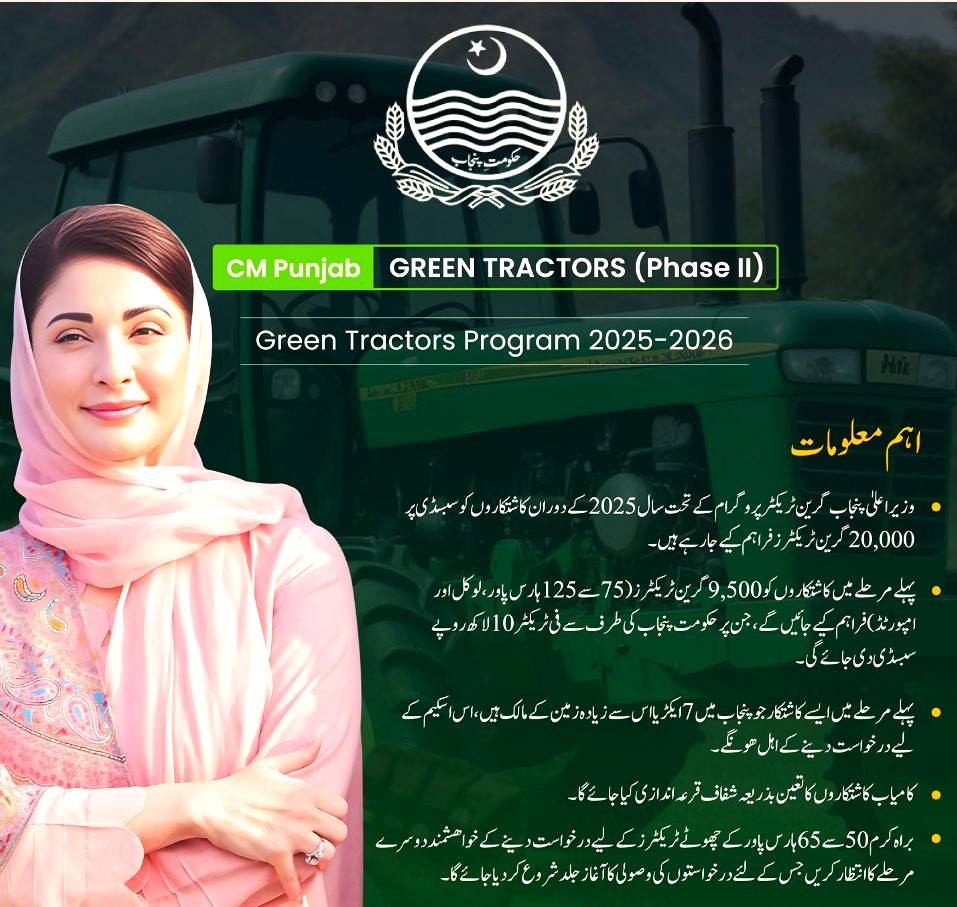 Phase 2 of the CM Tractor Scheme 2025