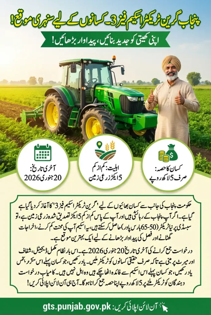 Punjab Green Tractor Scheme Phase 3