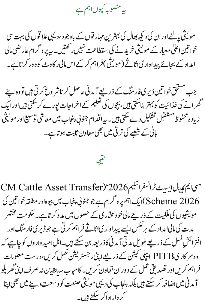 CM Livestock Asset Transfer Scheme 2026